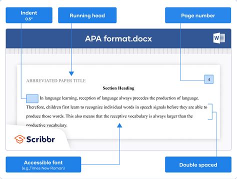 APA Formatting and Citation (7th Ed.) 